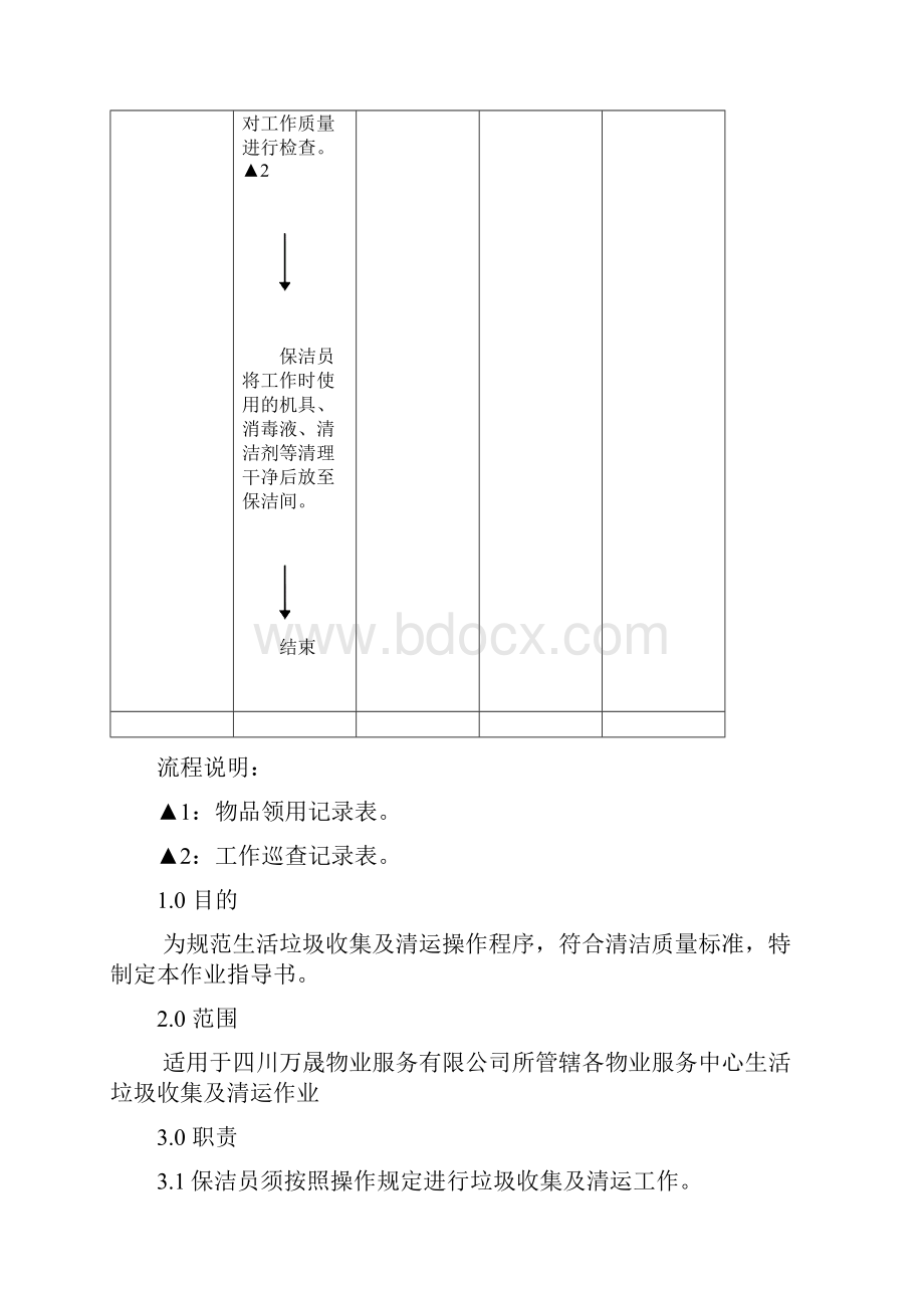 生活垃圾收集及清运作业指导书 2.docx_第3页