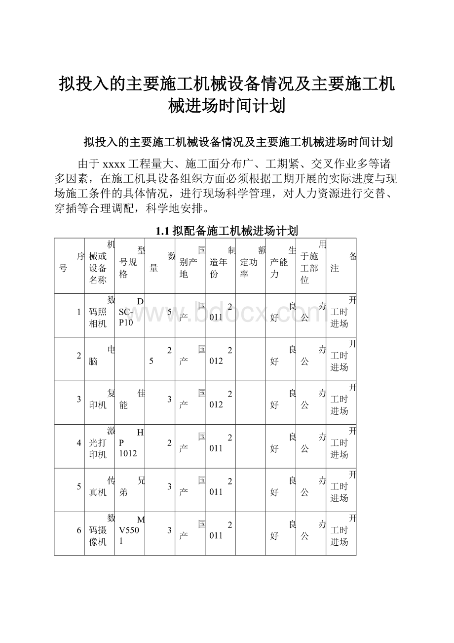 拟投入的主要施工机械设备情况及主要施工机械进场时间计划.docx