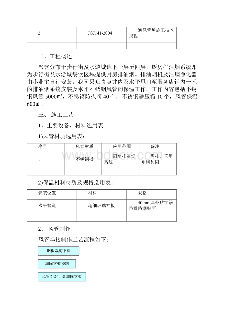 厨房排油烟不锈钢风管施工方案.docx_第2页