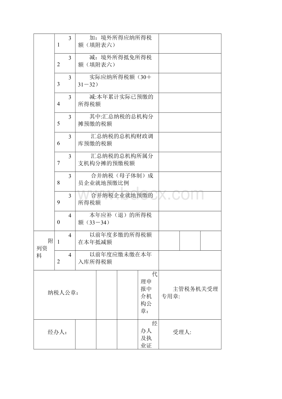 最新《企业所得税年度纳税申报表A类及其附表》及填报说明.docx_第3页