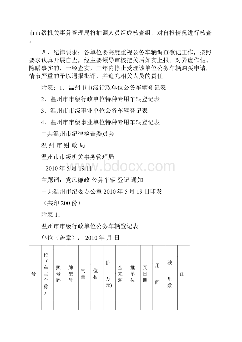 中共温州市纪律检查委员会.docx_第2页