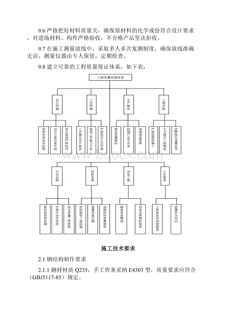 25某大学游泳跳水馆点连接玻璃幕墙及玻璃屋顶工程施工方案.docx_第2页