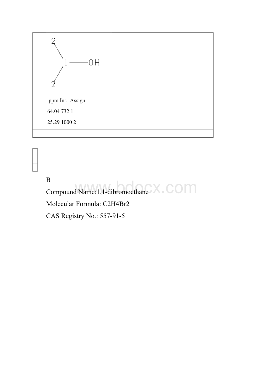 CNMR作业.docx_第2页