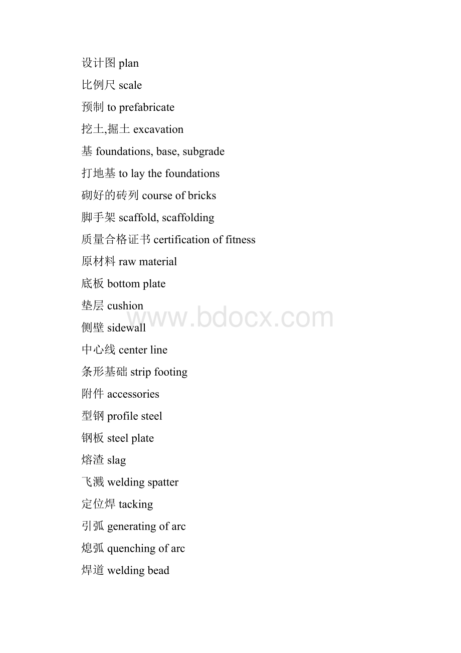 整理PEC土木工程英语证书考试建筑常用词汇.docx_第2页