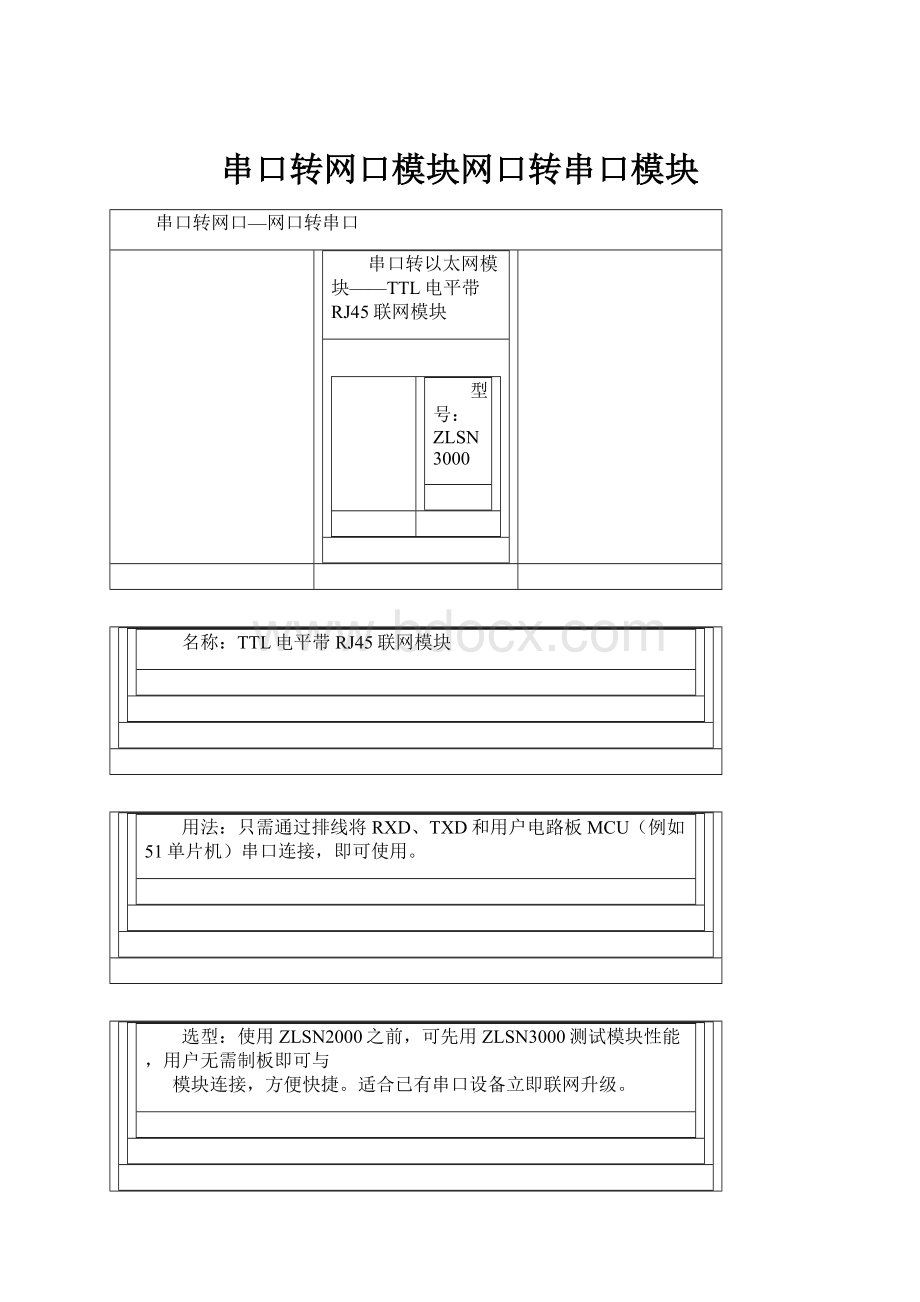 串口转网口模块网口转串口模块.docx