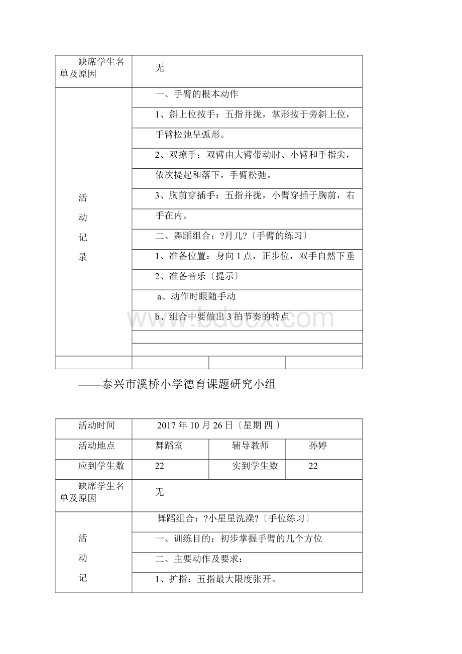 小学舞蹈社团活动记录表.docx_第2页