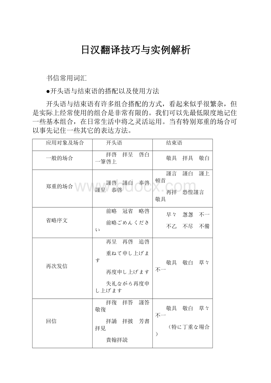 日汉翻译技巧与实例解析.docx_第1页