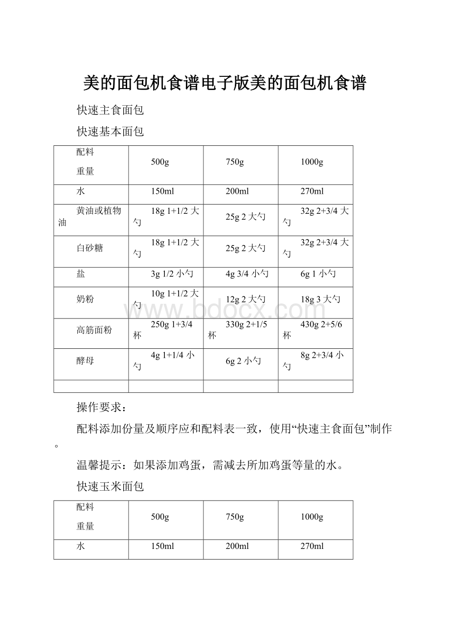 美的面包机食谱电子版美的面包机食谱.docx