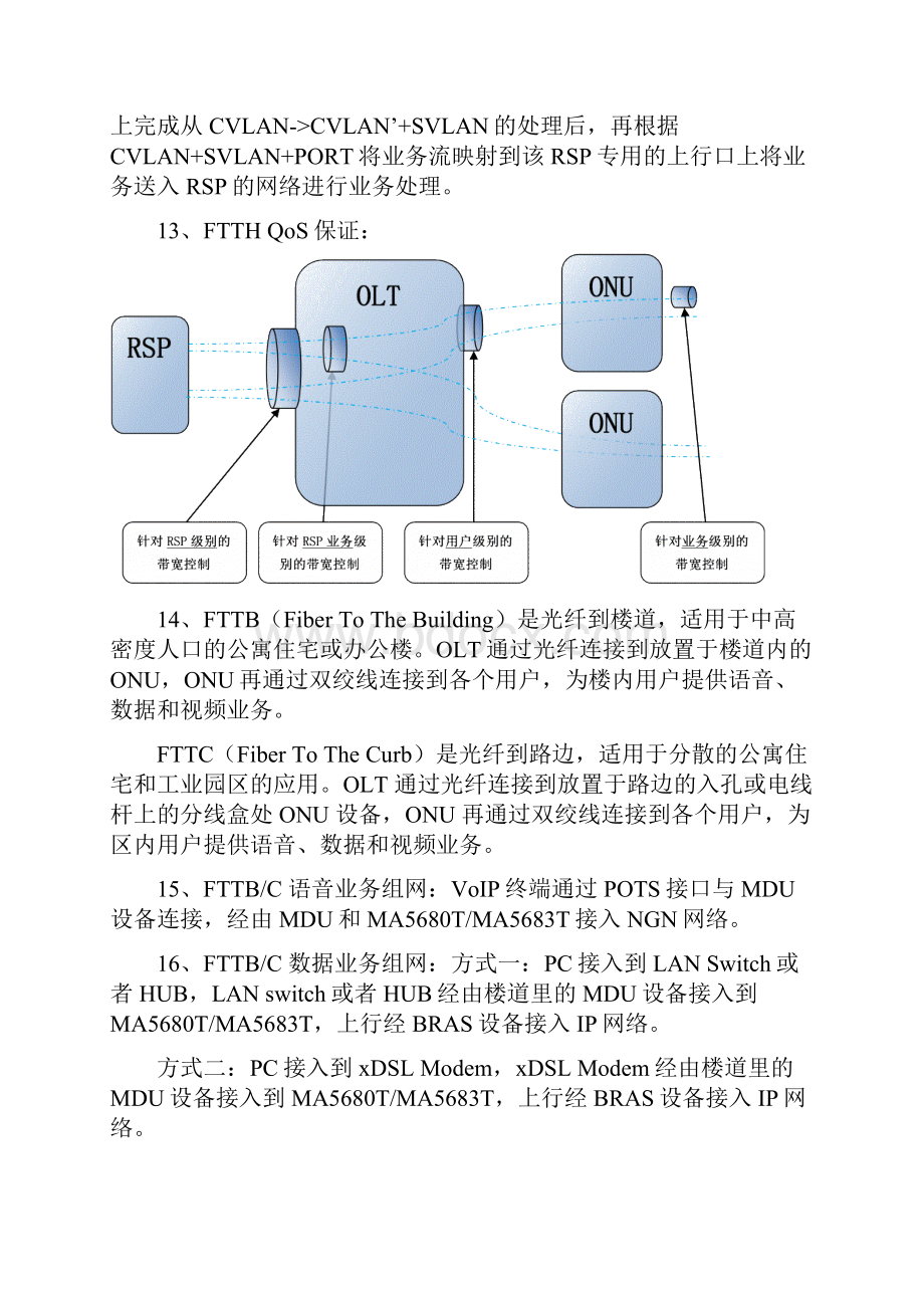 FTTx基础知识及排障华为doc.docx_第3页