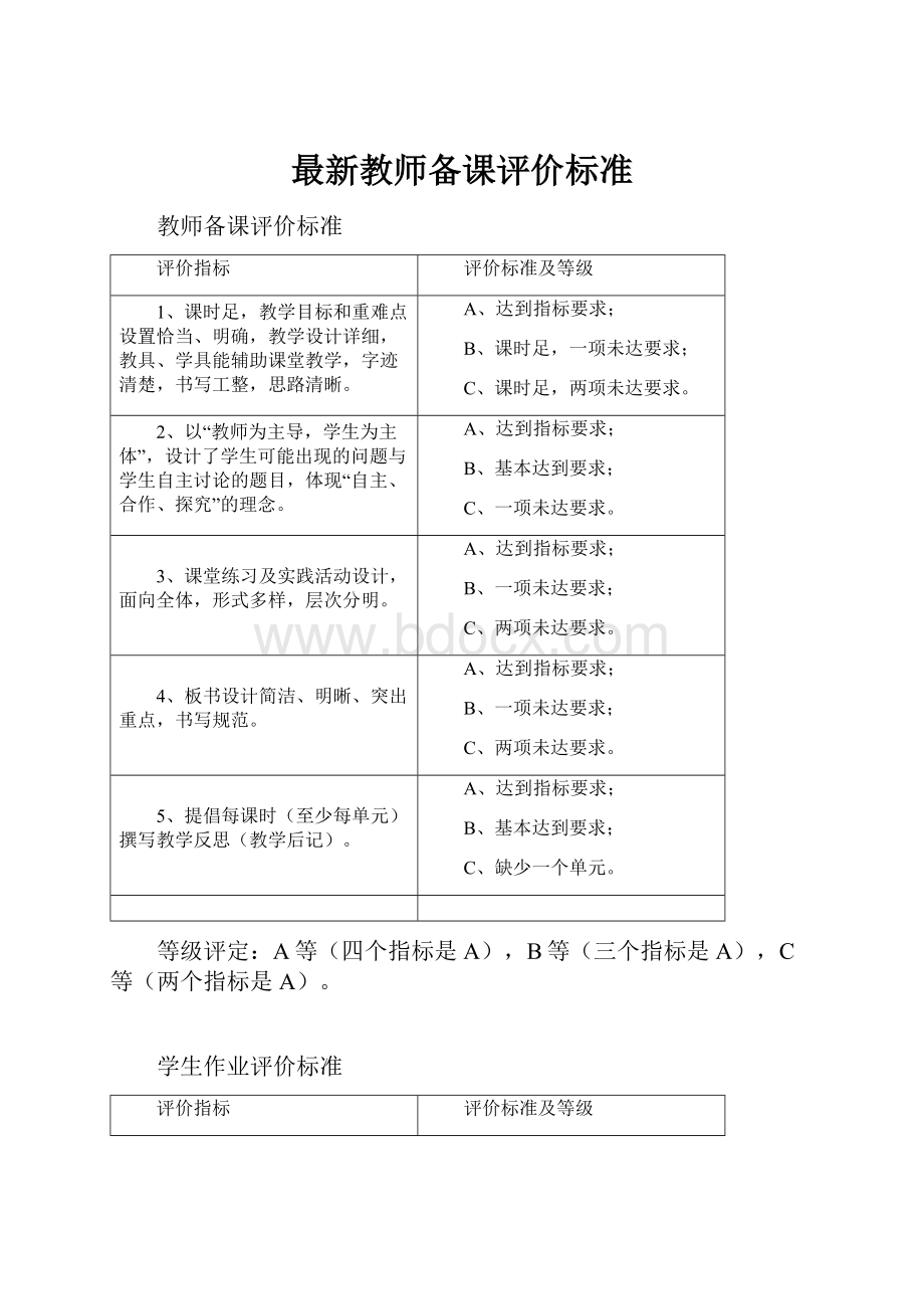 最新教师备课评价标准.docx_第1页