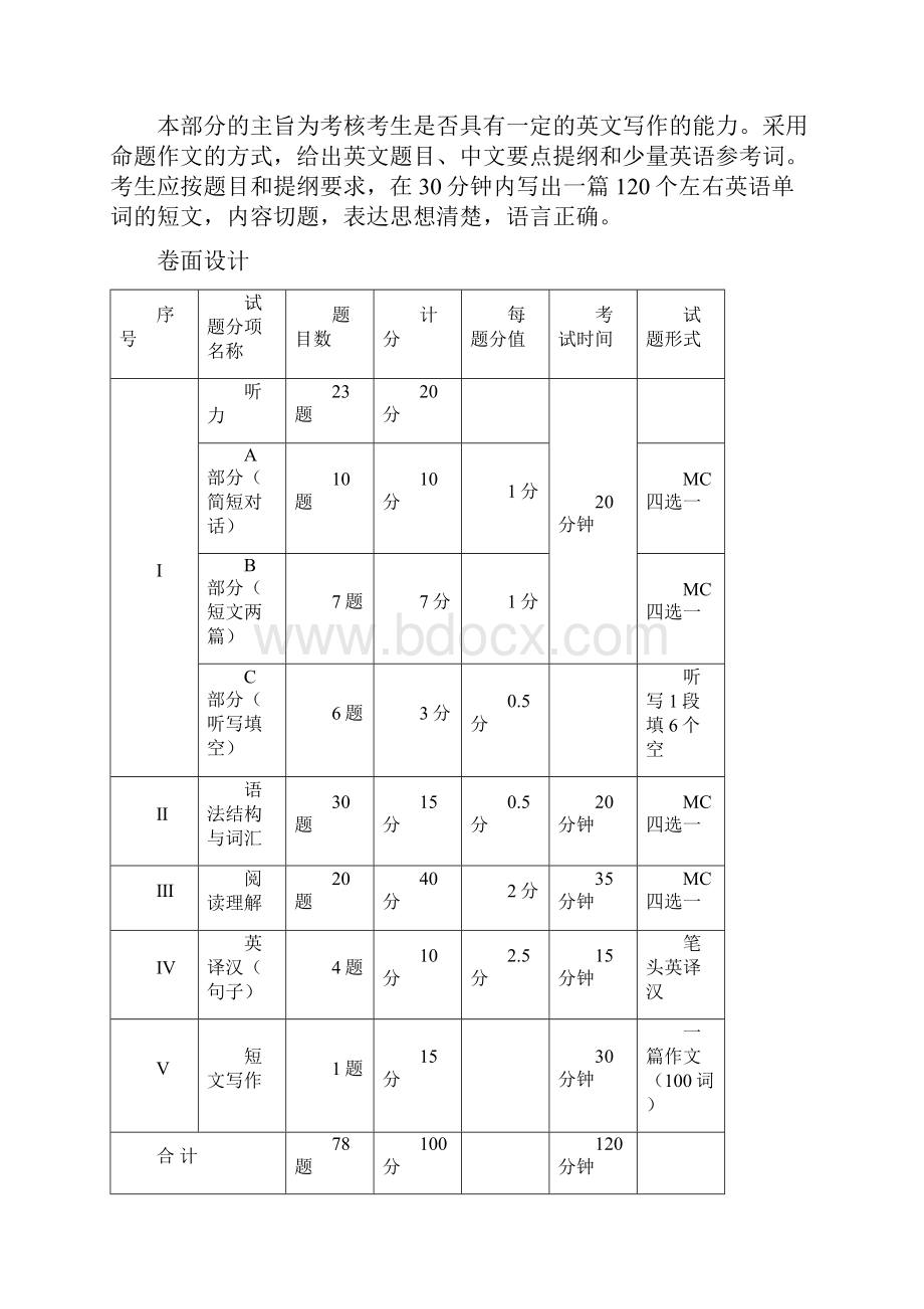 四川专升本考试科目.docx_第3页