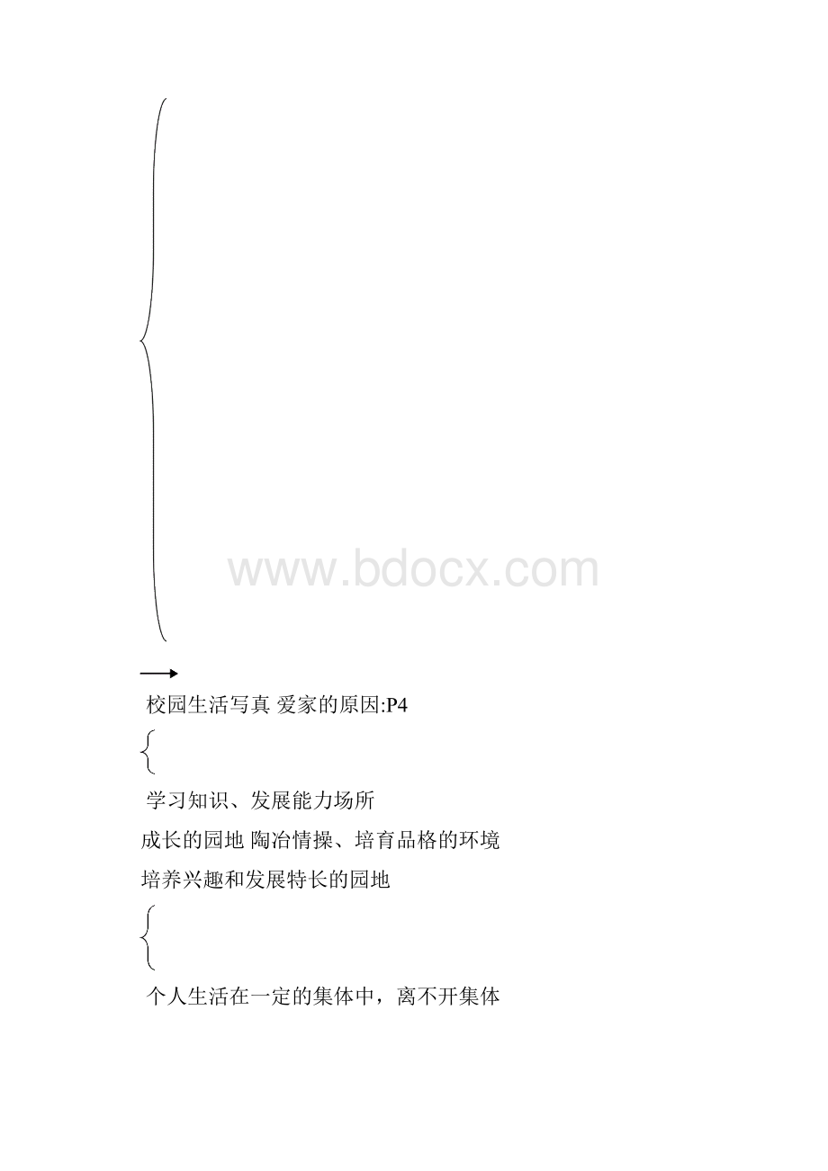 知识结构表.docx_第2页