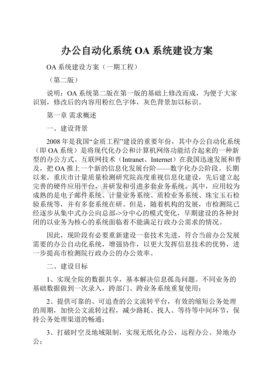 办公自动化系统OA系统建设方案.docx_第1页