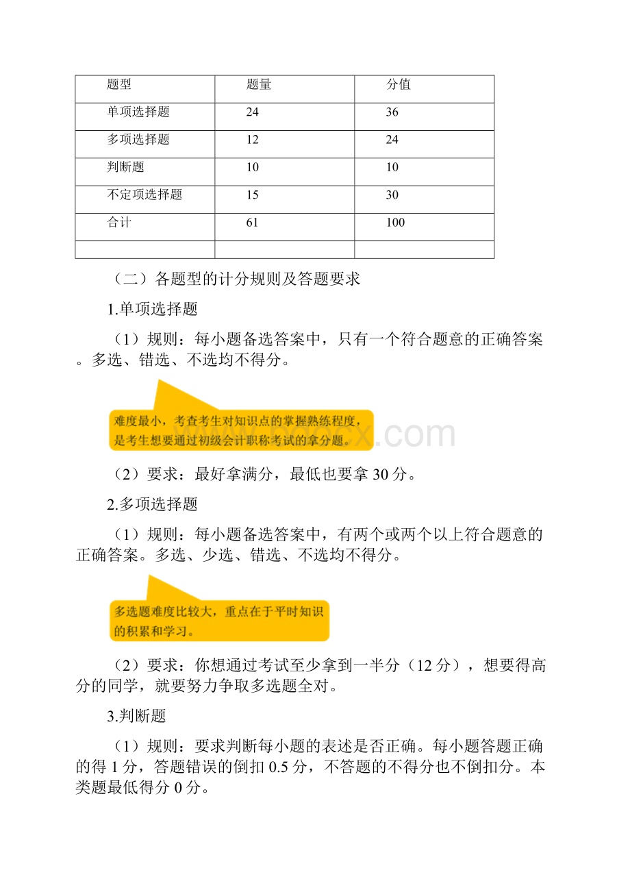 初级会计实务培训考点摘要 1.docx_第3页