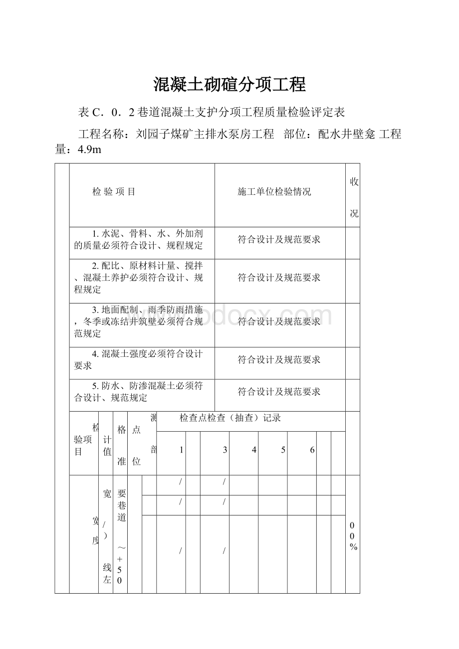 混凝土砌碹分项工程.docx_第1页