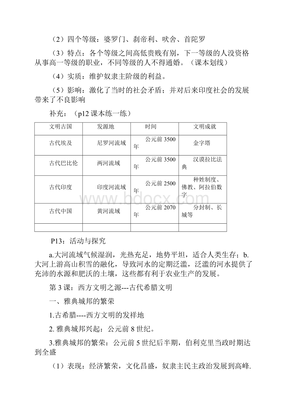 初三上册历史笔记整理学习资料.docx_第2页