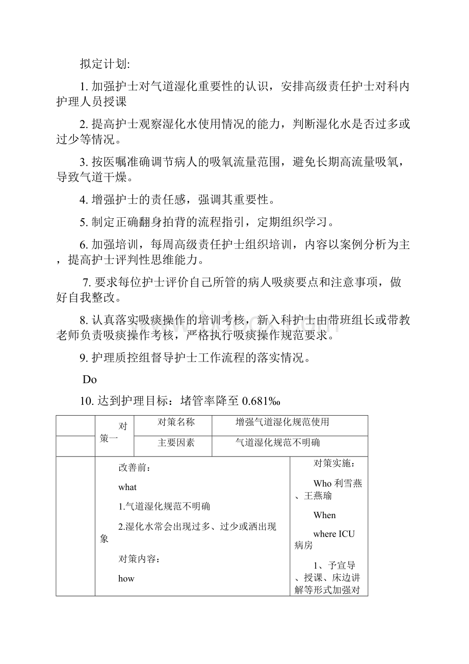 PDCA案例 降低人工气道堵管率.docx_第2页