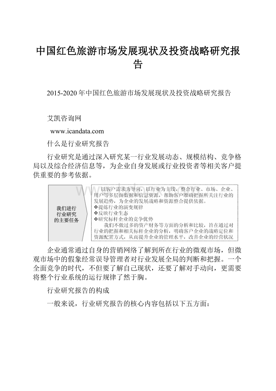 中国红色旅游市场发展现状及投资战略研究报告.docx