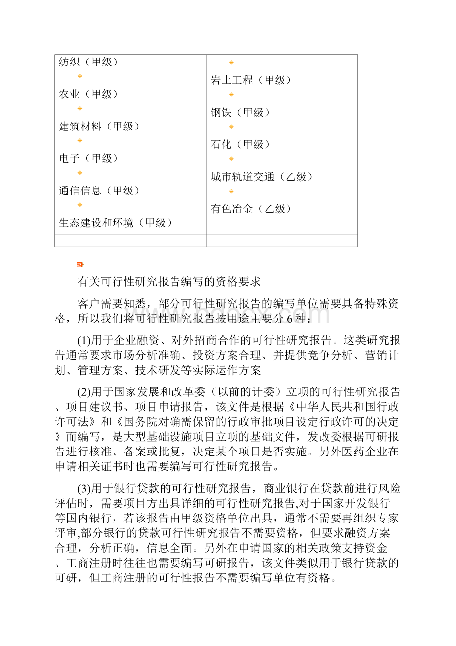 生产灭多威项目可行性实施报告.docx_第2页