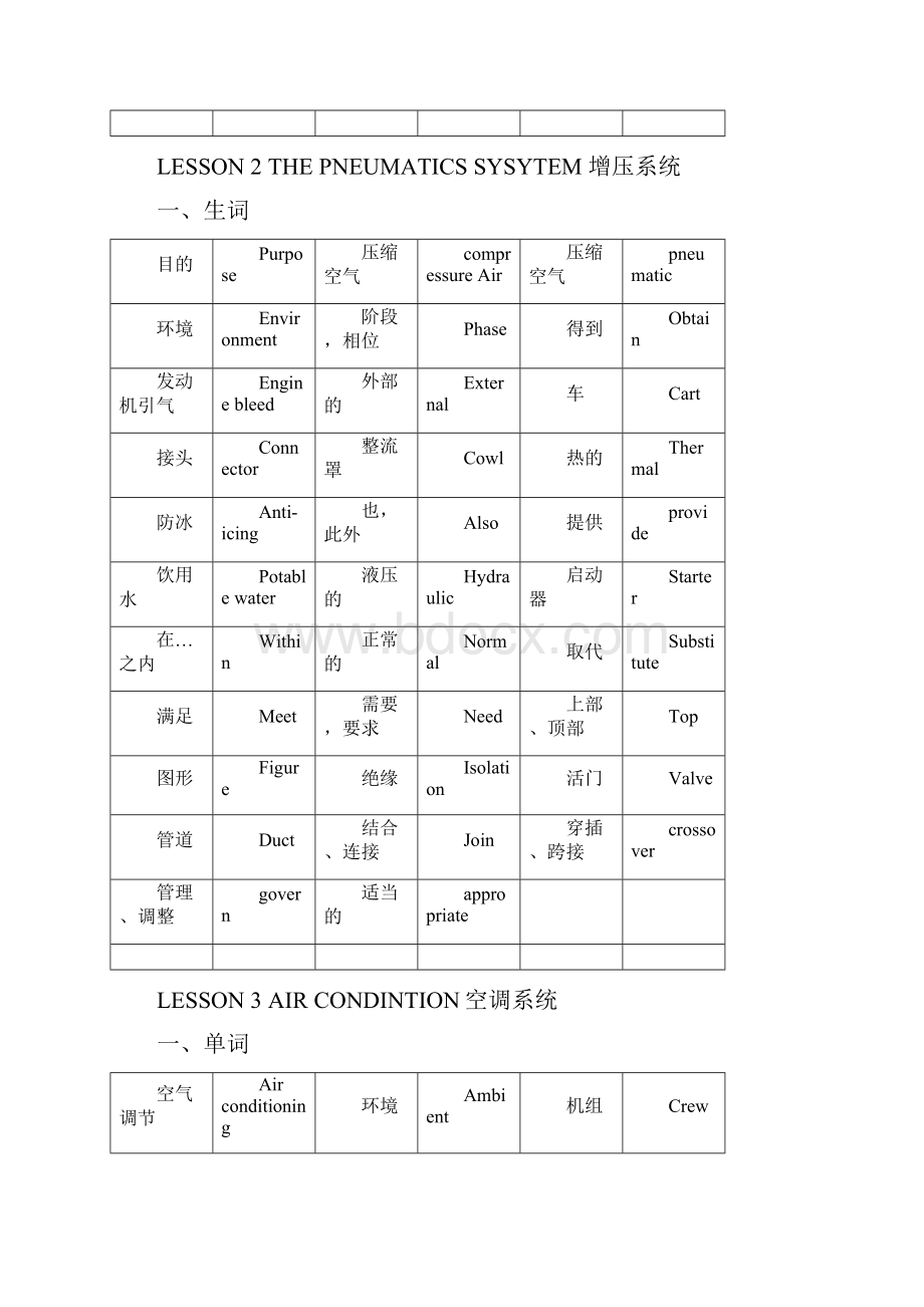 航空专业英语.docx_第2页