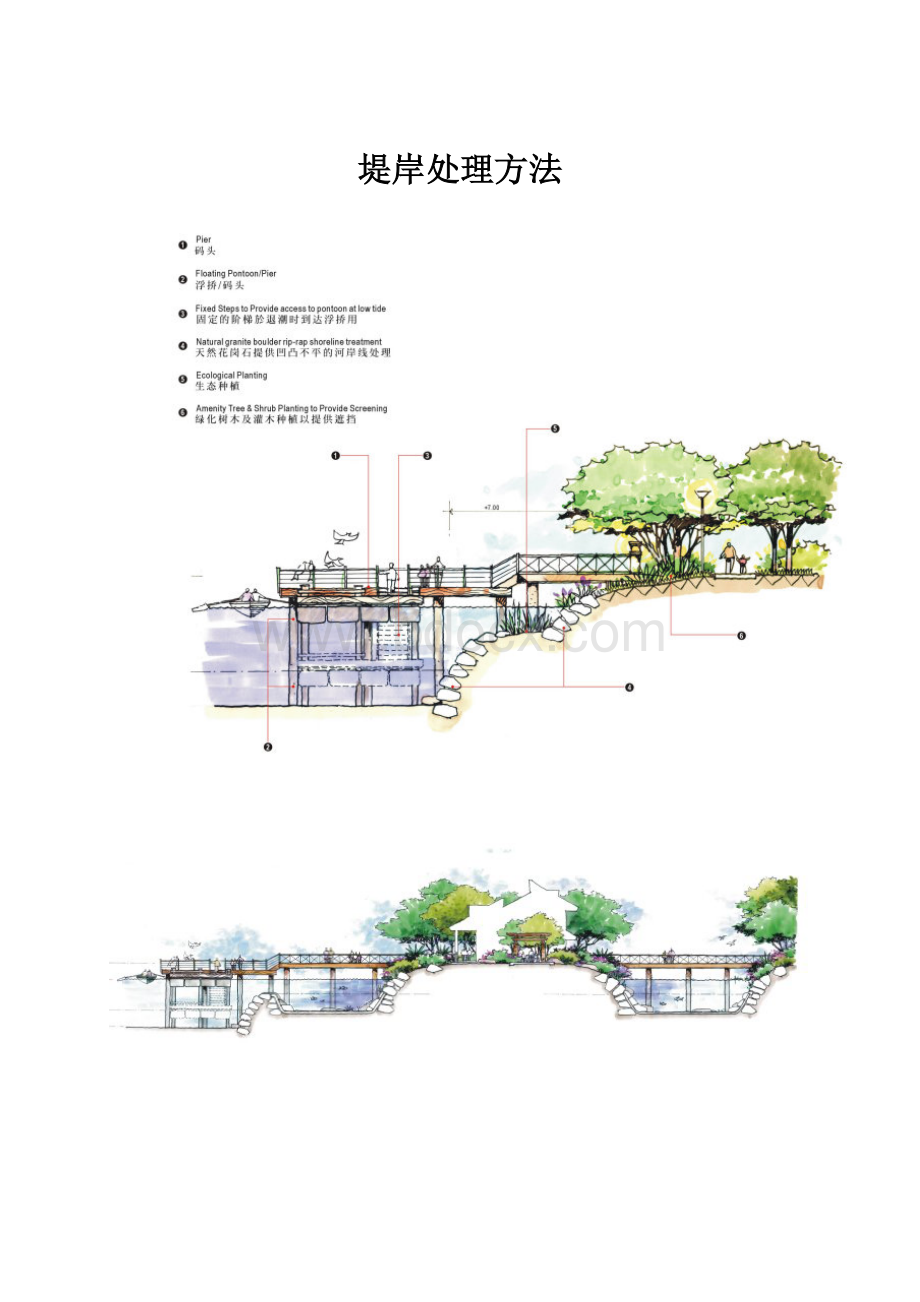 堤岸处理方法.docx
