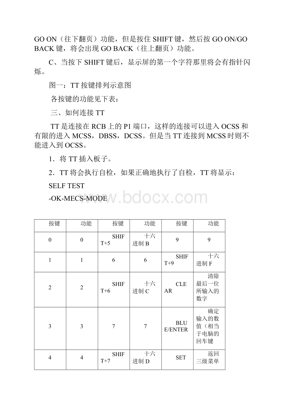 TT使用手册.docx_第2页