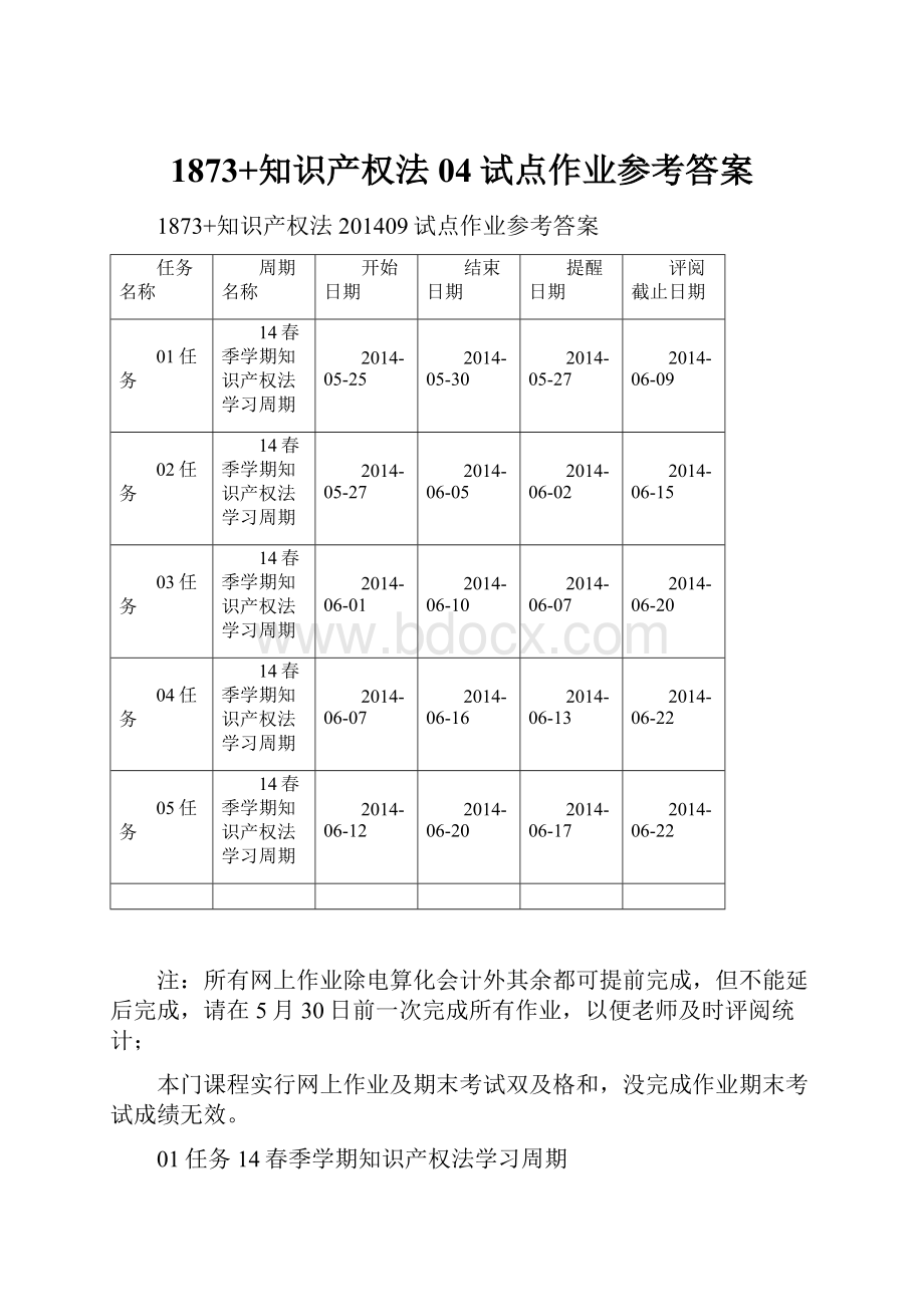 1873+知识产权法04试点作业参考答案.docx