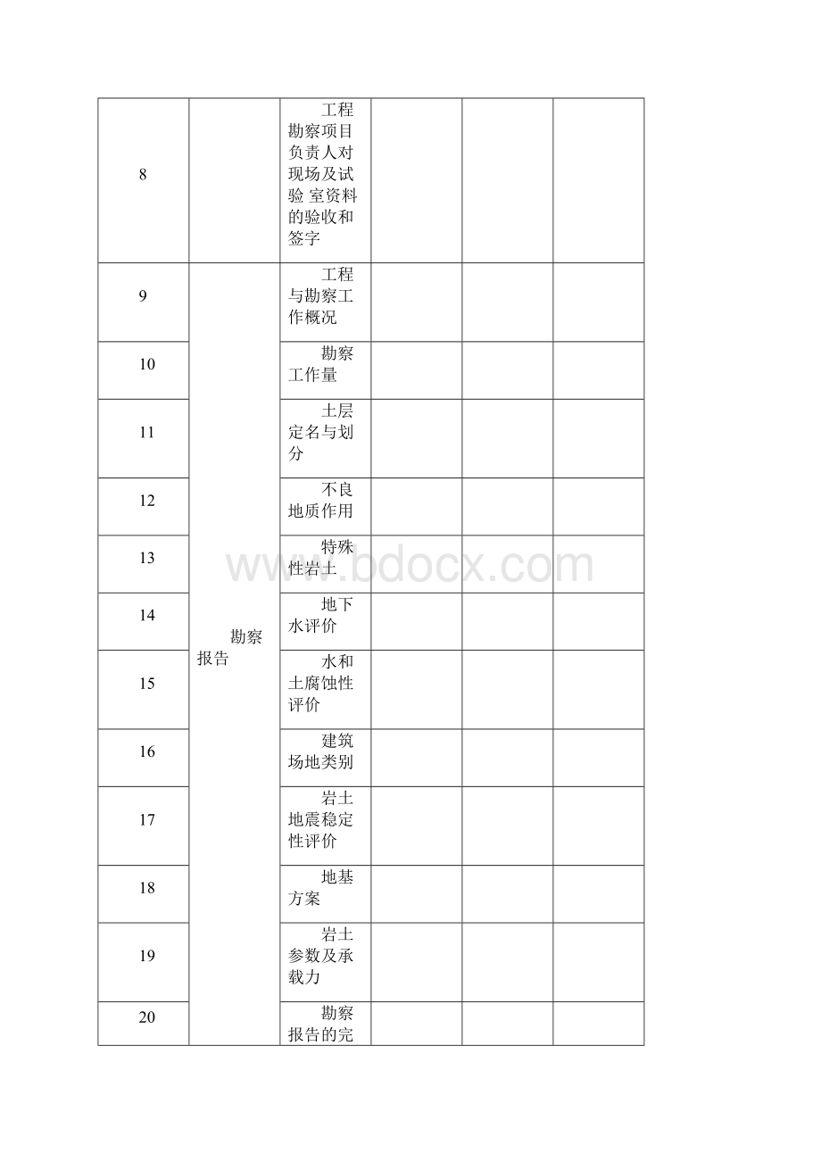 住建部检查表格.docx_第3页