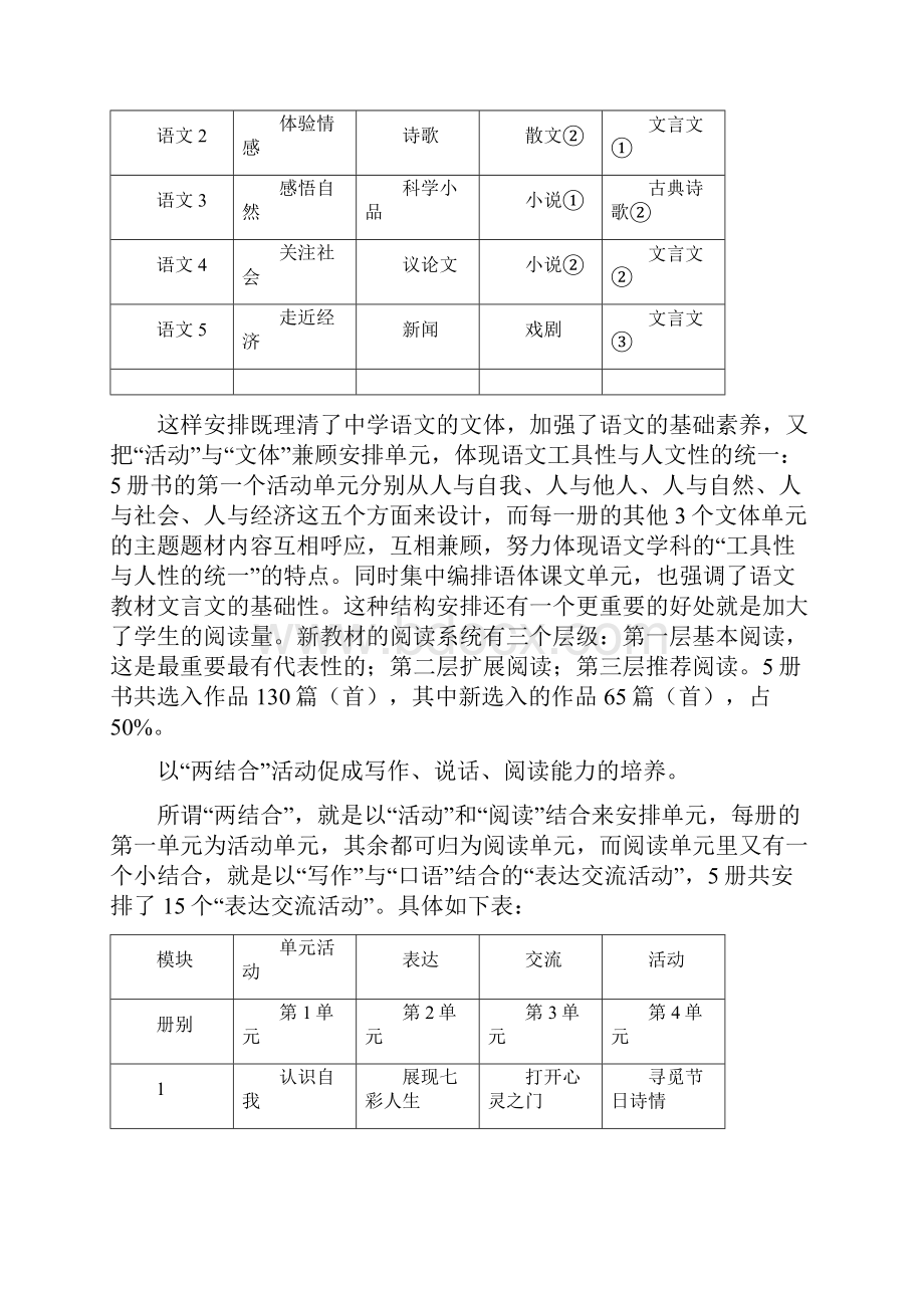 新教材带来的新困惑.docx_第2页