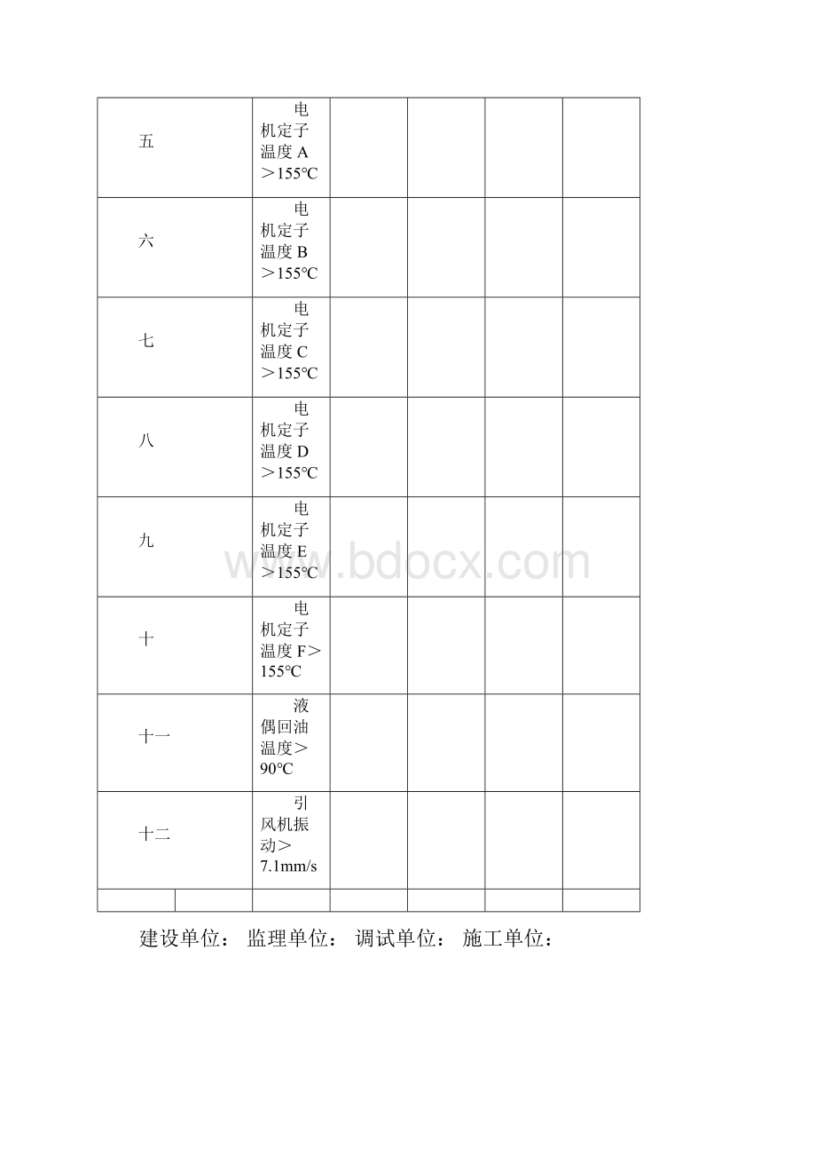 发电厂调试部#1锅炉风机连锁卡最终版.docx_第2页