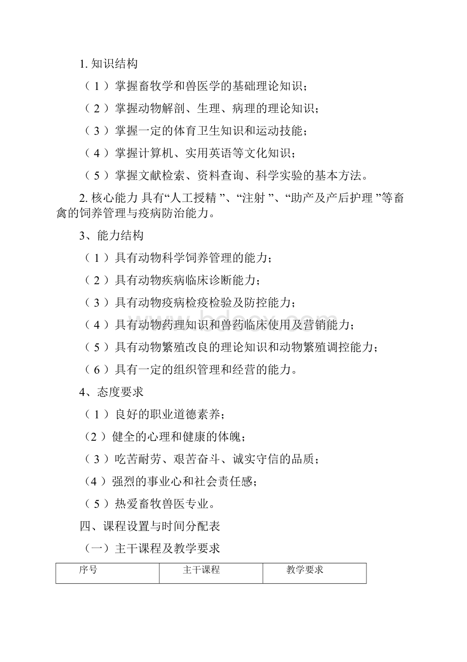 职业中专畜牧兽医的专业教学计划.docx_第2页