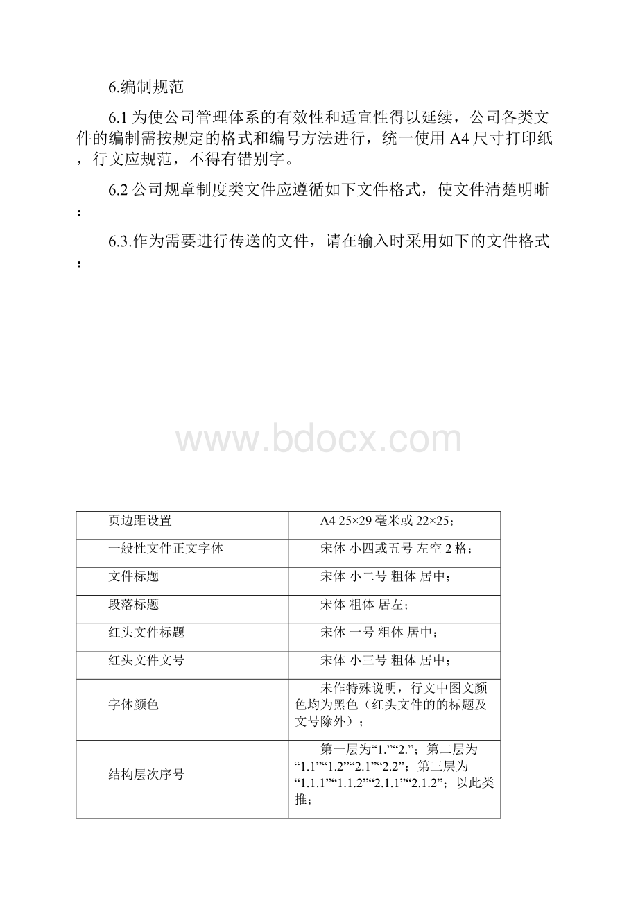 标准行文规范.docx_第3页