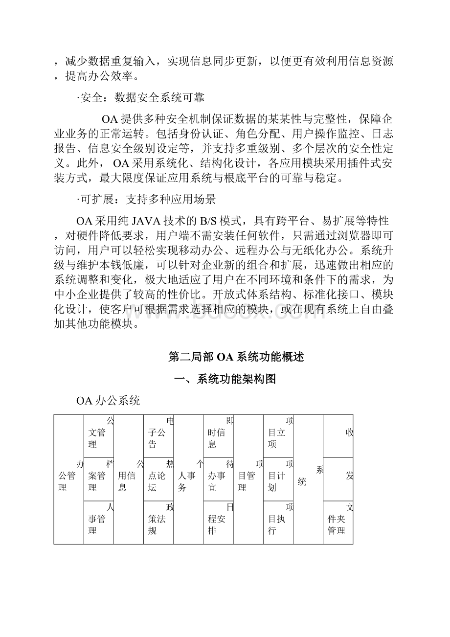 OA办公系统开发方案设计.docx_第2页