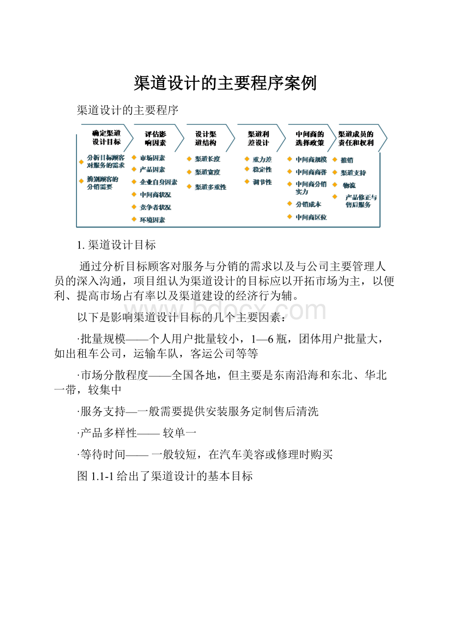 渠道设计的主要程序案例.docx_第1页