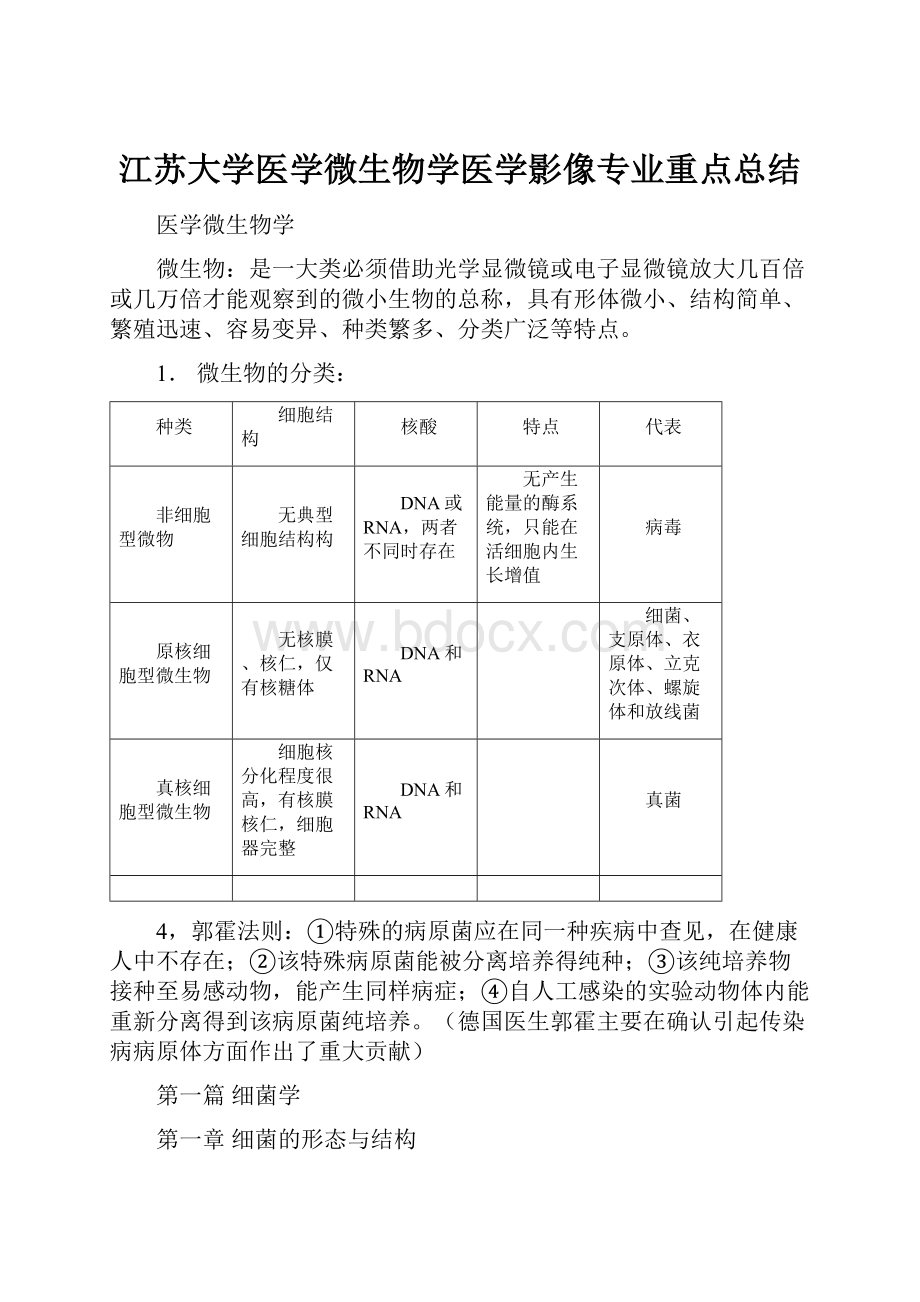 江苏大学医学微生物学医学影像专业重点总结.docx