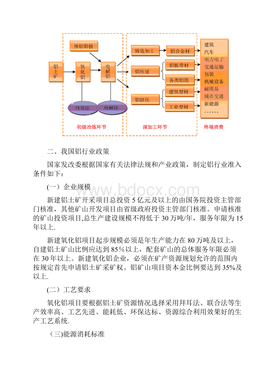 氧化铝行业.docx_第2页