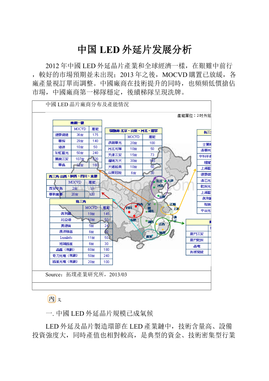 中国LED外延片发展分析.docx