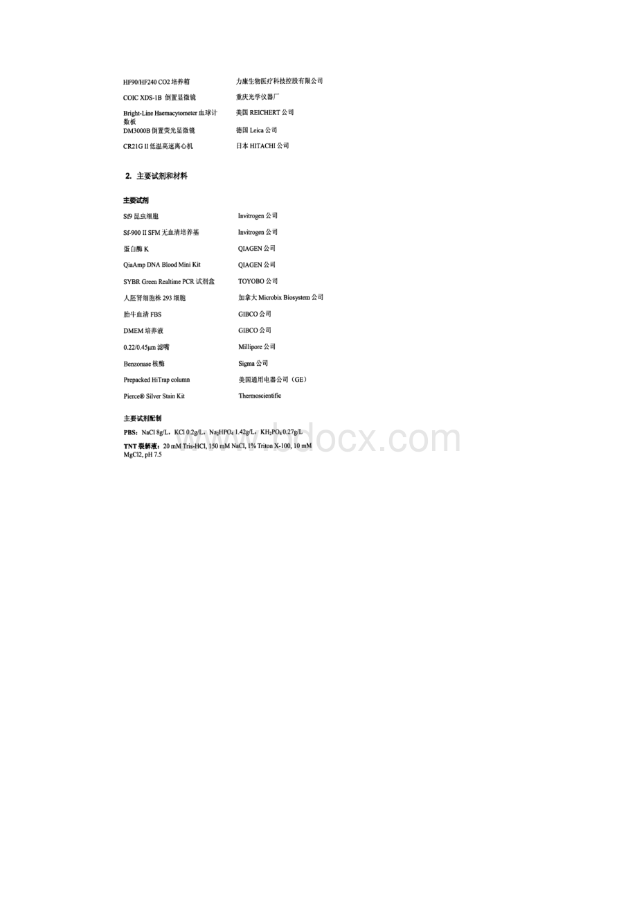 腺相关病毒载体的大规模生产纯化及鉴定.docx_第3页