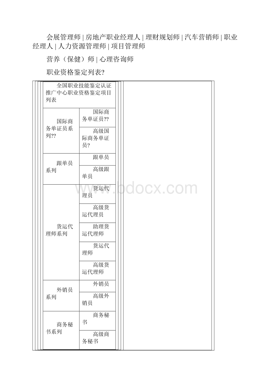 职业资格种类大全.docx_第3页