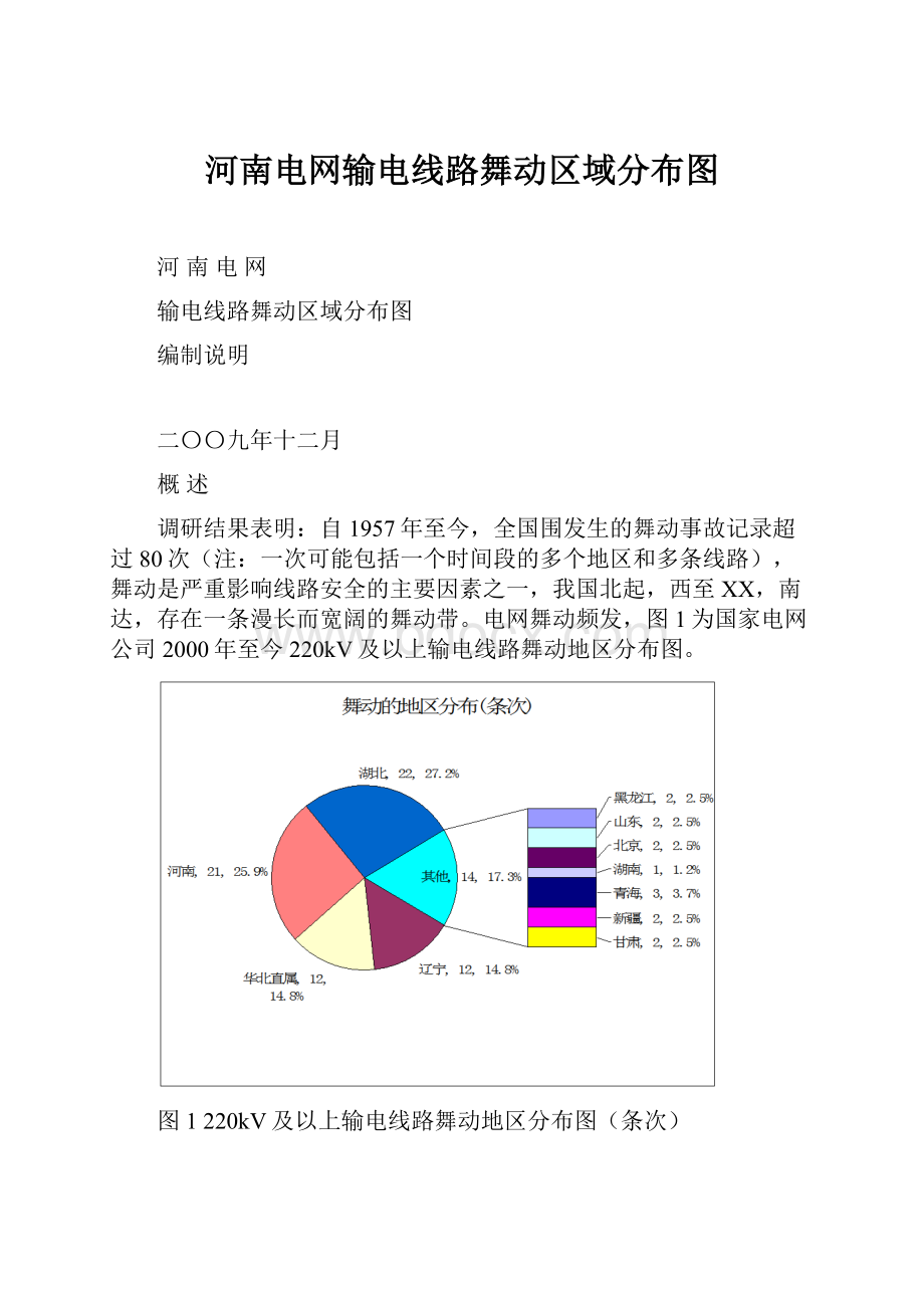 河南电网输电线路舞动区域分布图.docx