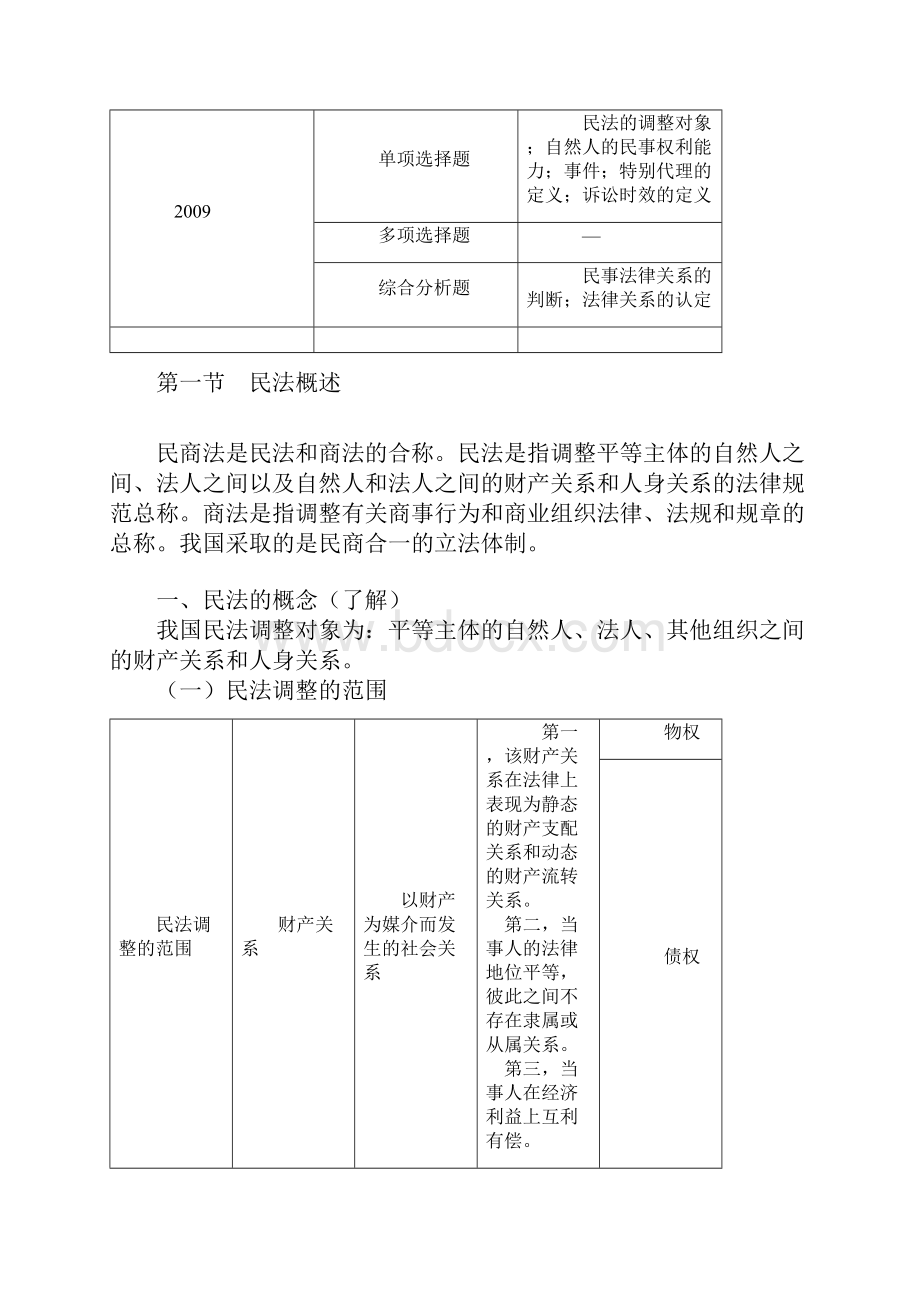 第一章 民法基础.docx_第3页