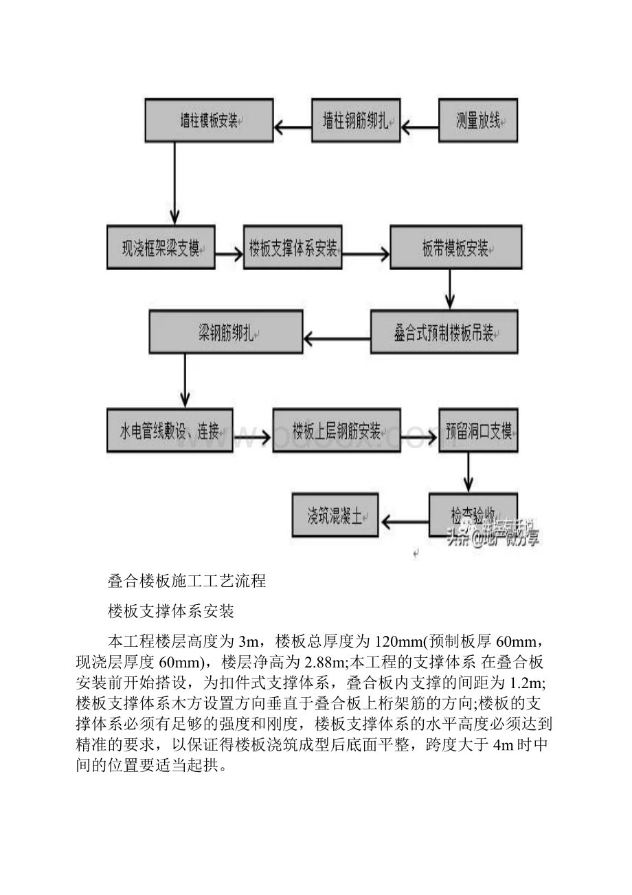 叠合楼板及预制楼梯施工和成本分析最新版.docx_第2页