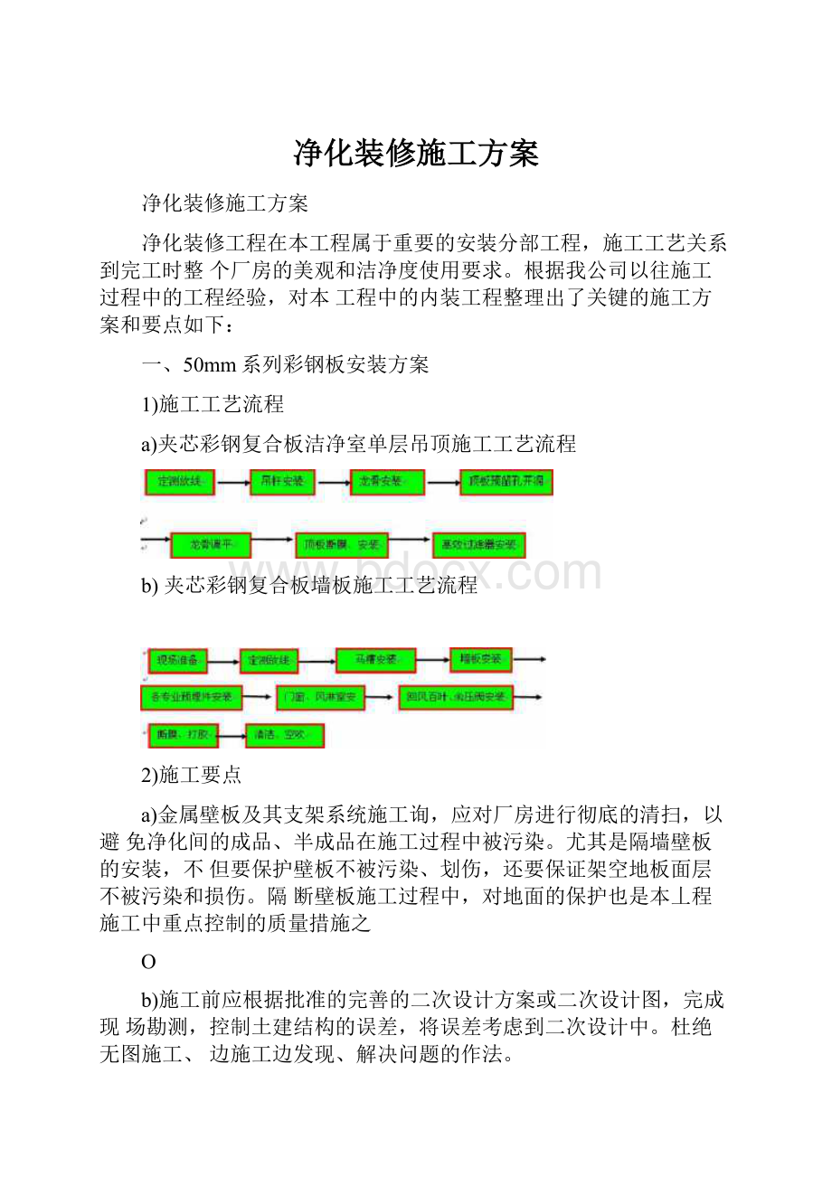 净化装修施工方案.docx