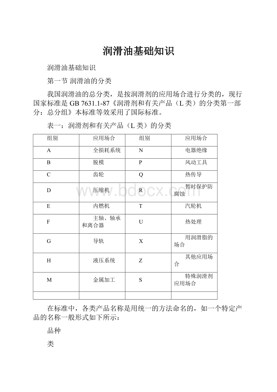 润滑油基础知识.docx_第1页