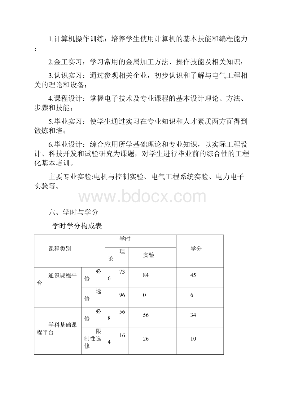 电气工程及其自动化专业人才培养方案.docx_第3页