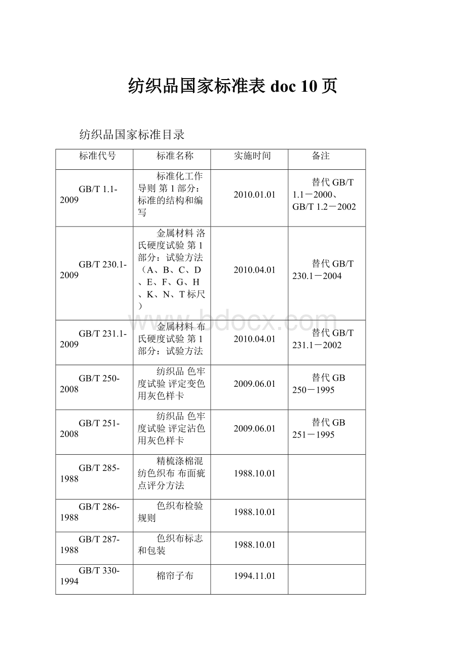 纺织品国家标准表doc 10页.docx