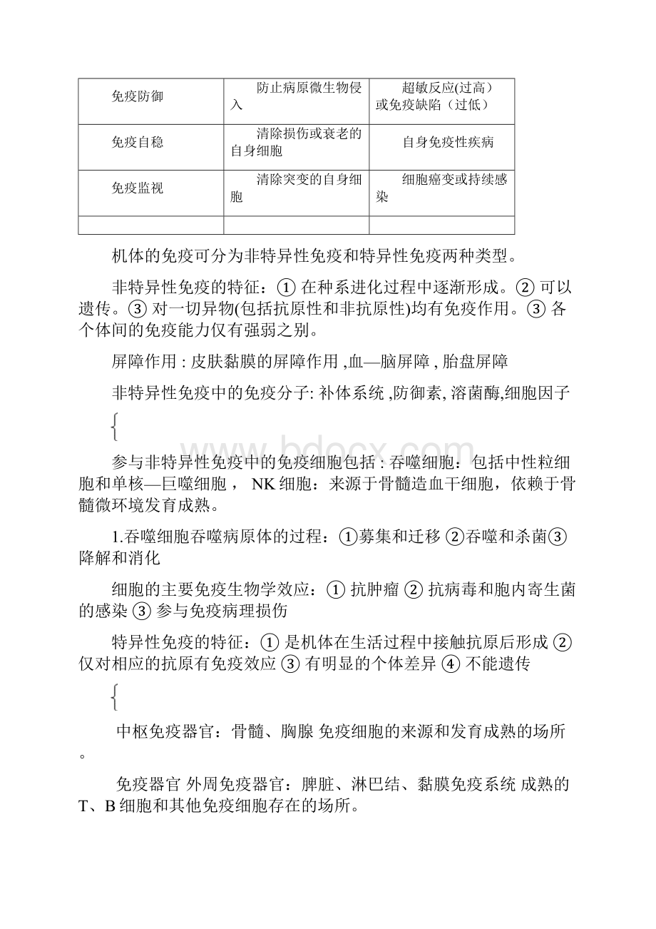 医学免疫学与病原微生物学知识重点.docx_第2页