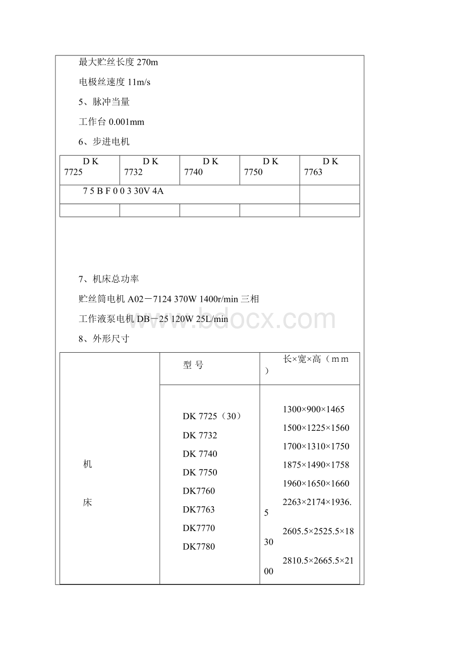 DK77系列电火花数控线切割机床使用说明书.docx_第3页