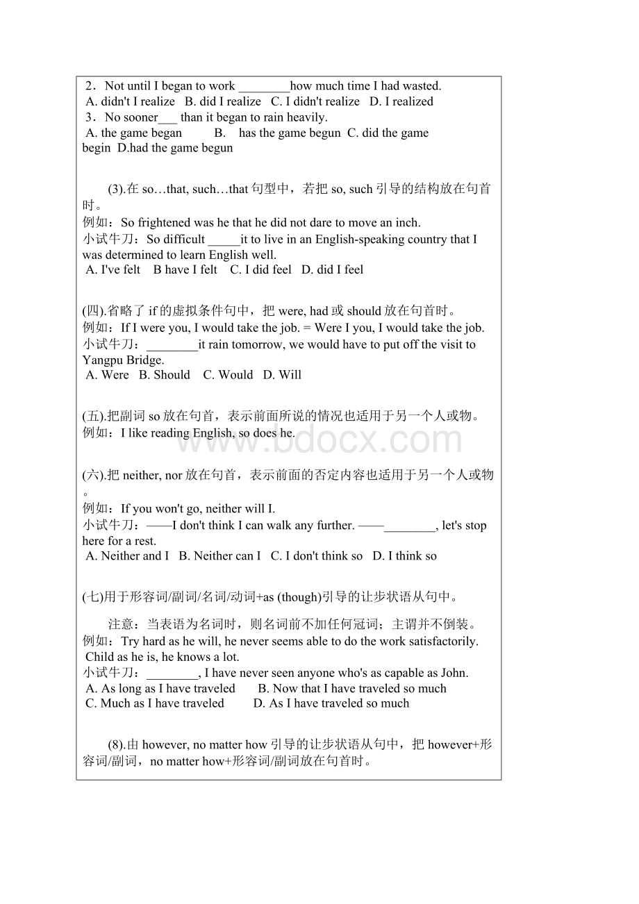 倒装句全面讲解和练习答案.docx_第2页