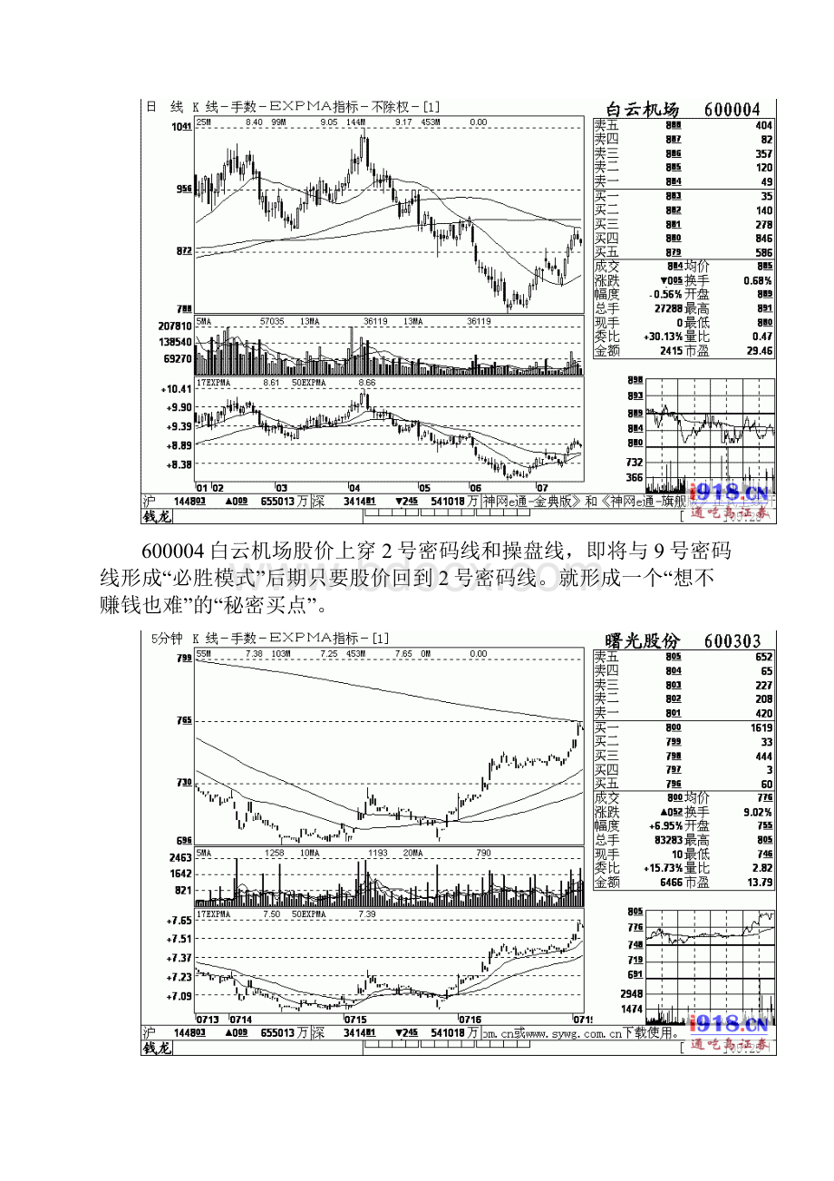 密码线股票操作技术3.docx_第2页